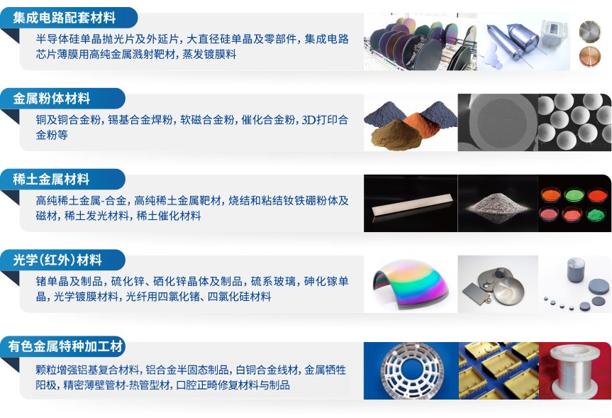 冶金工程